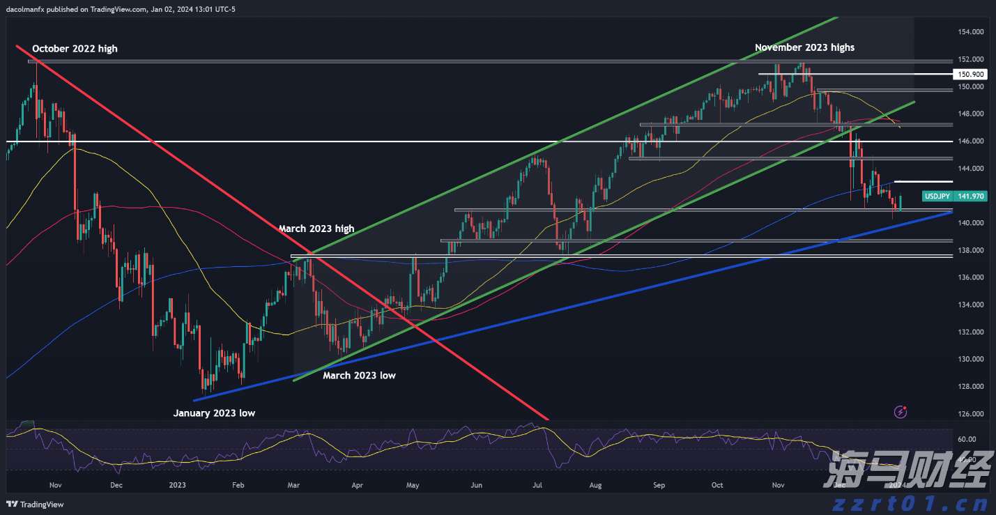 水厂开放日活动：共同参与节水型社会建设