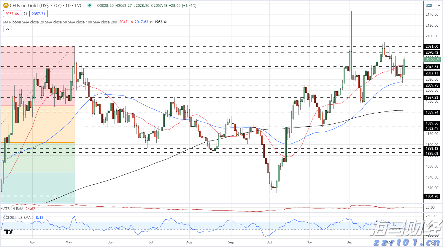 5月20日我市婚姻登记迎来“甜蜜”高峰