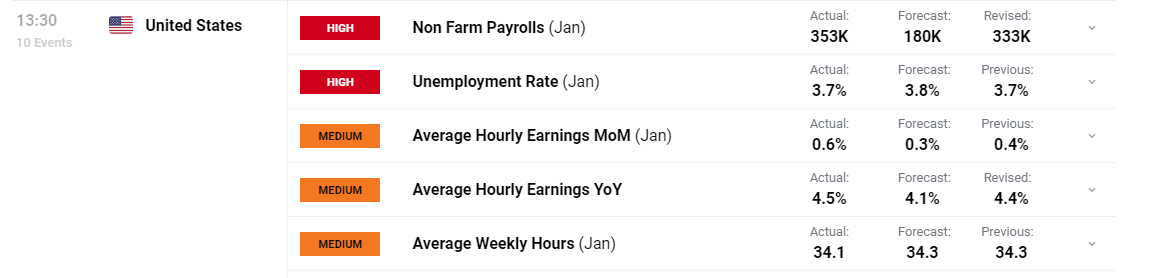 心脏成像软件公司Heartflow(HTFL.US)计划IPO,定价区间为15至17美元/股,目标筹资2亿美元