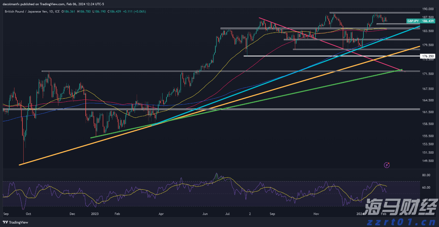 市场恐慌情绪再度升温,美股对冲成本激增预示下行风险
