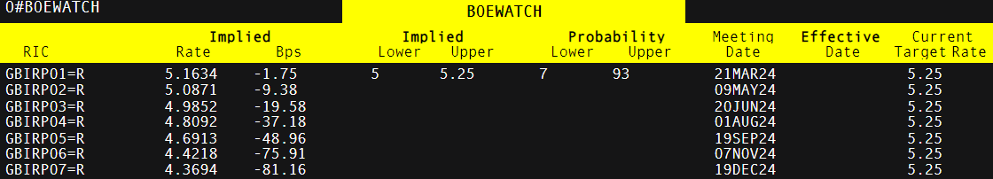 威瑞森(VZ.US)借欧洲低利率筹资 昂首再现债券市场