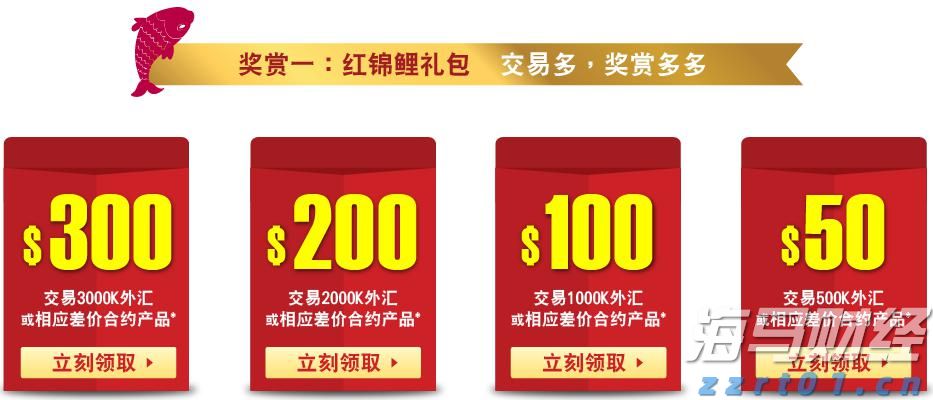 花旗Q2大举抛售纳指看跌期权(QQQ.PUT.US)，仍然重仓英伟达(NVDA.US)、微软(MSFT.US)等科技巨头