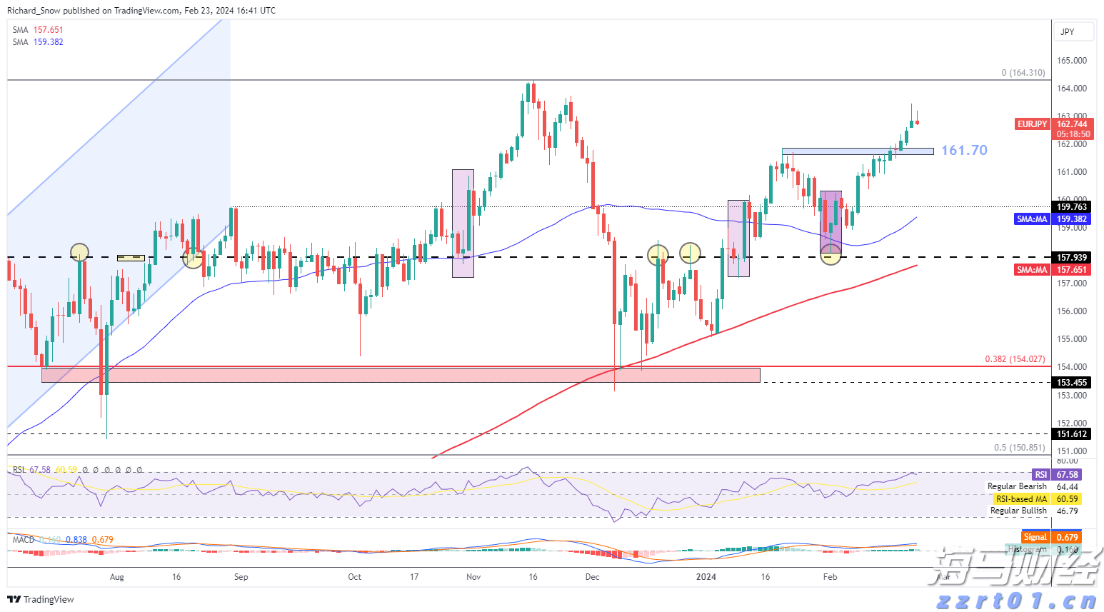 验证防御方案可行性，我国将实施小行星动能撞击演示验证任务