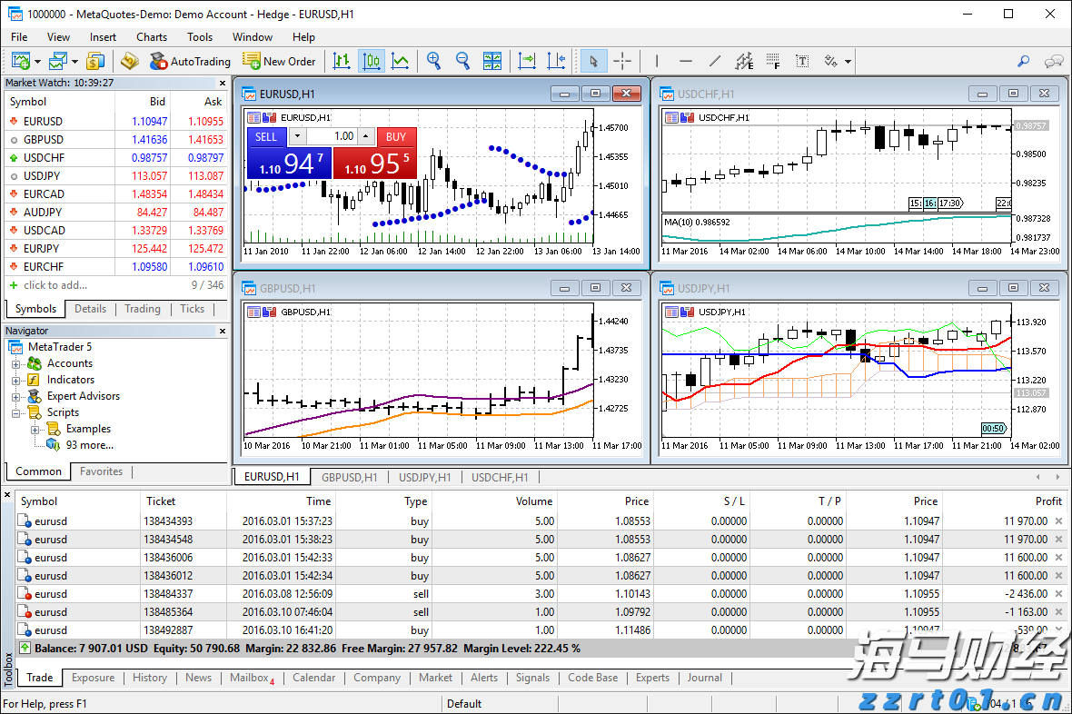 企业囤币潮助推加密货币市场，比特币与以太币接近历史高点