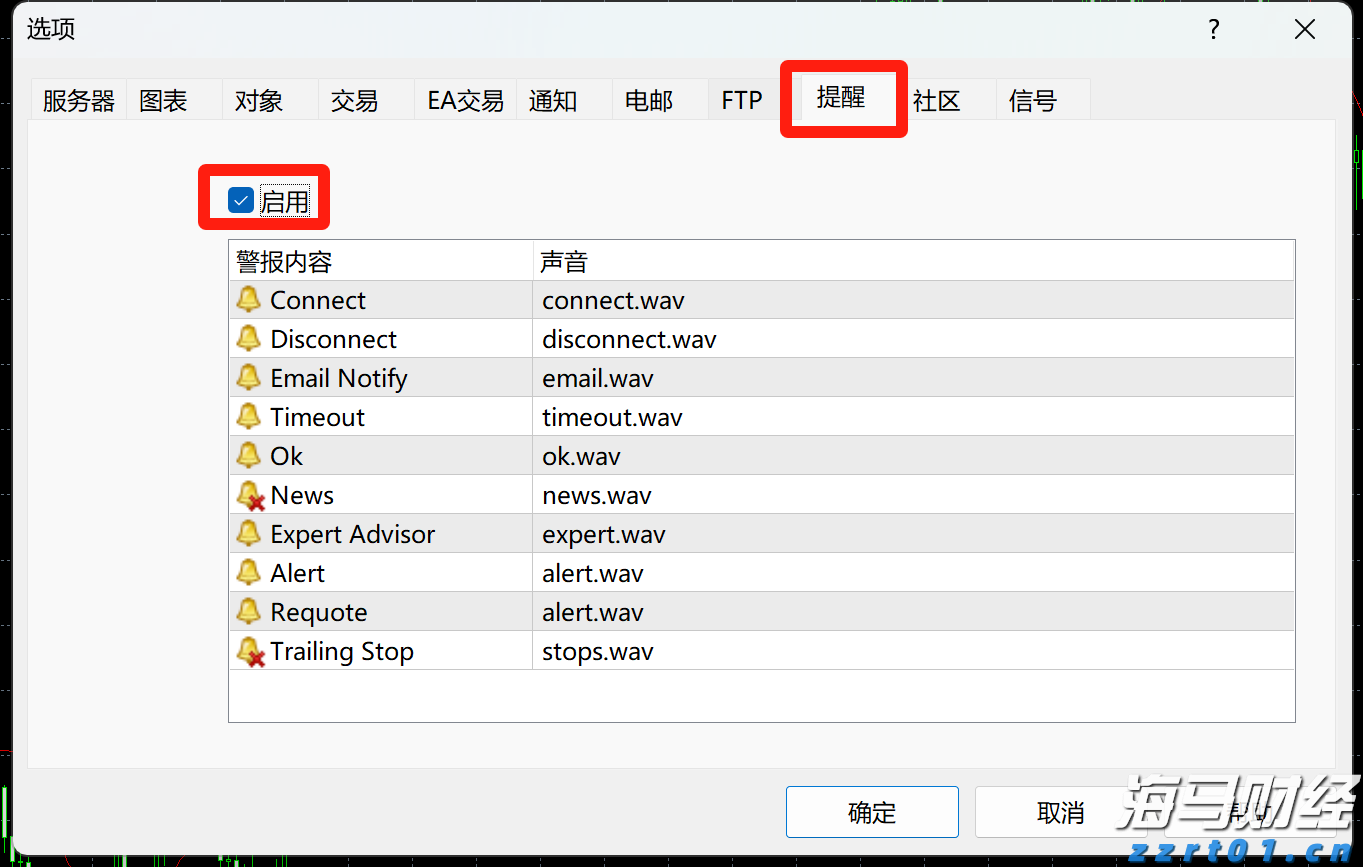 企业囤币潮助推加密货币市场，比特币与以太币接近历史高点