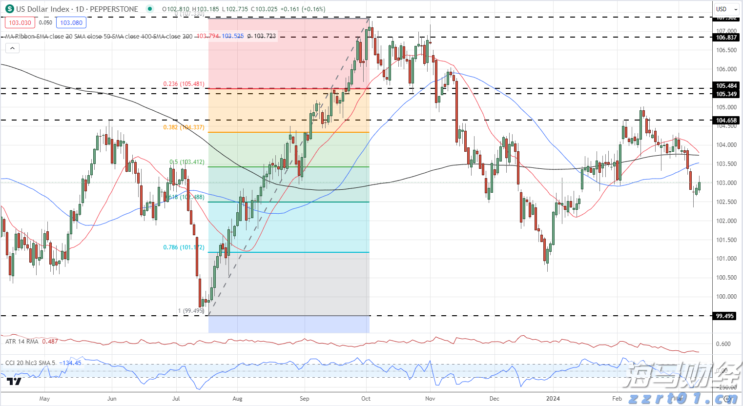 我市中心城区新增一所公办幼儿园