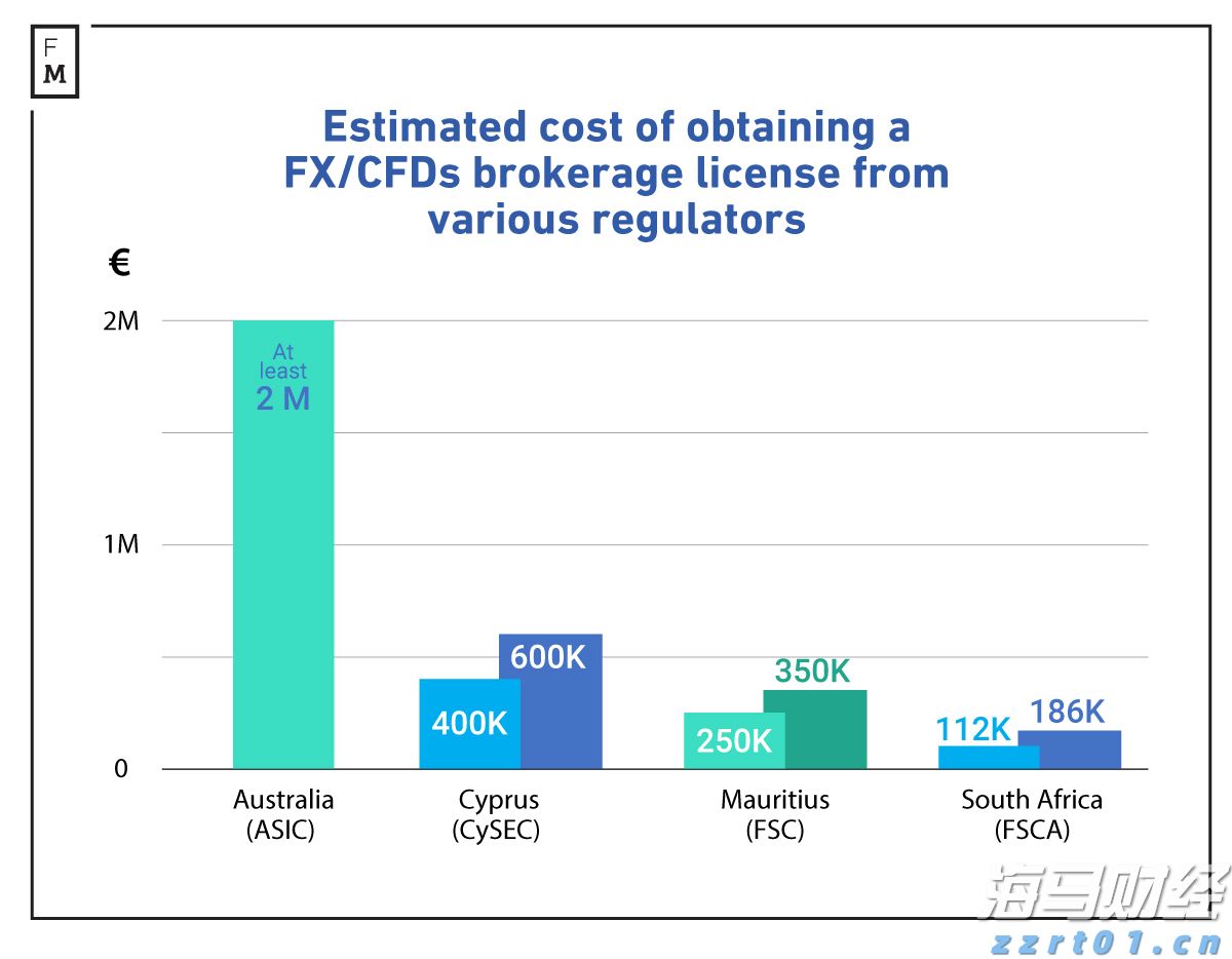 国家铁路局：7月份铁路客货运量稳步提升