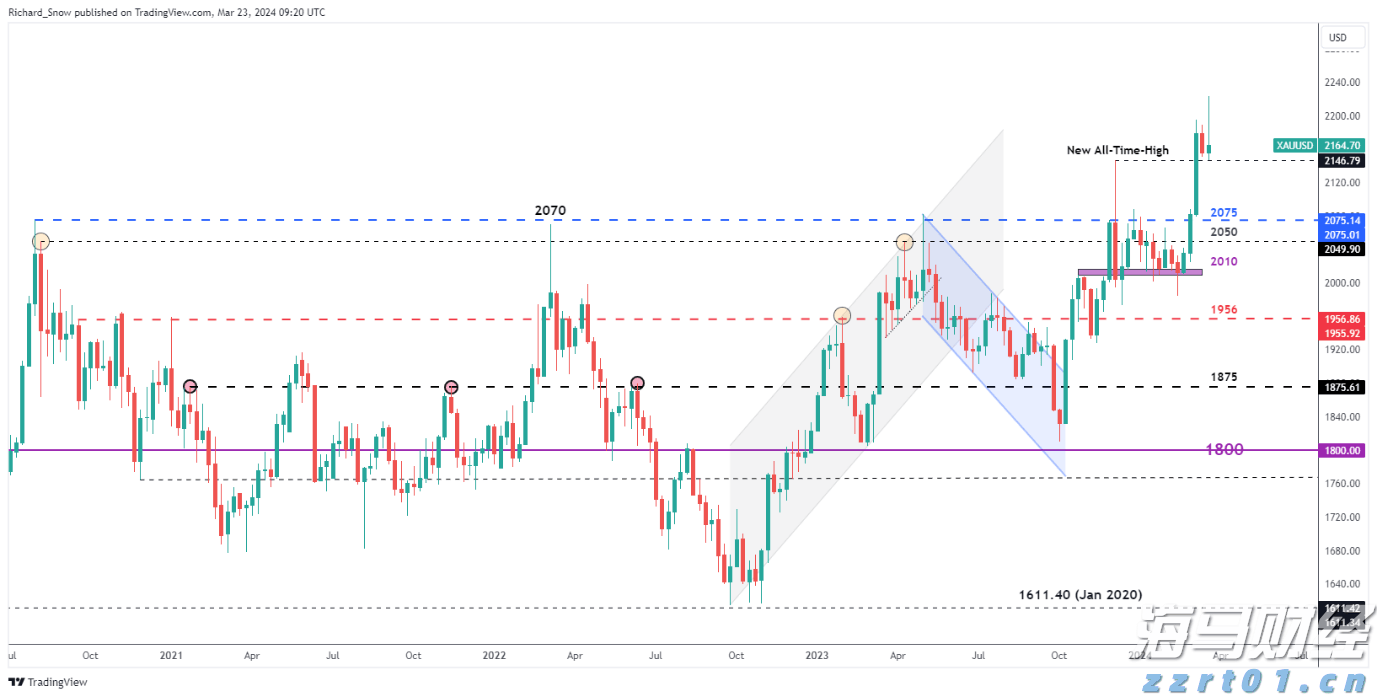 辽宁专利商标业务实现“一窗通办”