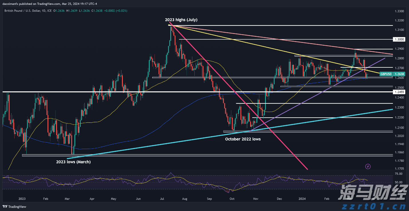 时政简讯（3月26日）