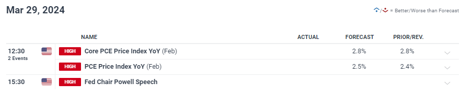 美债“鸽派关注”：温和通胀推动SOFR期权押注9月降息概率上升至90%