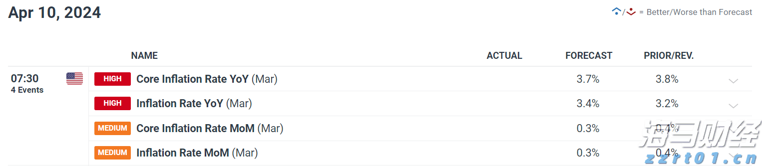 美国农业逆差创纪录,跌至286亿美元,标志着黄金时代的结束