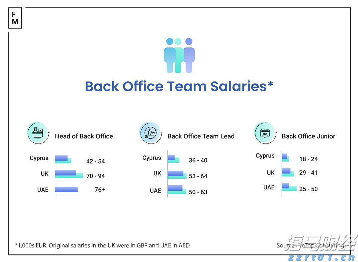 全国档案查询利用服务平台移动端APP上线