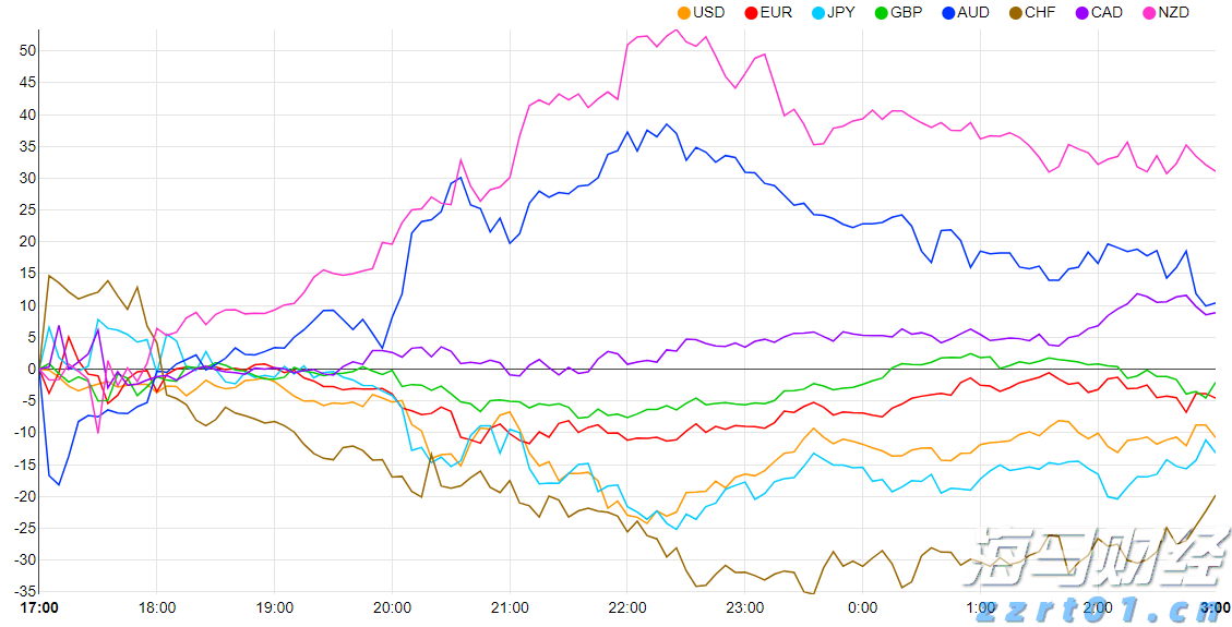 凉是凉了，但不是你要的秋凉！今晚至后天，梅州有大雨...