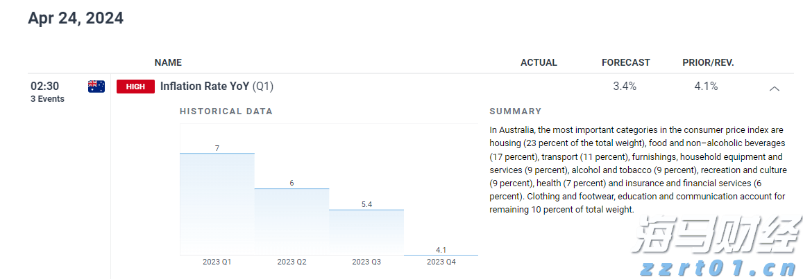 凉是凉了，但不是你要的秋凉！今晚至后天，梅州有大雨...