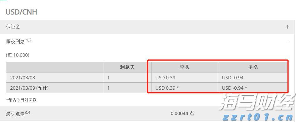 贸易战警报降低!美国关税影响低于预期,华尔街松了一口气