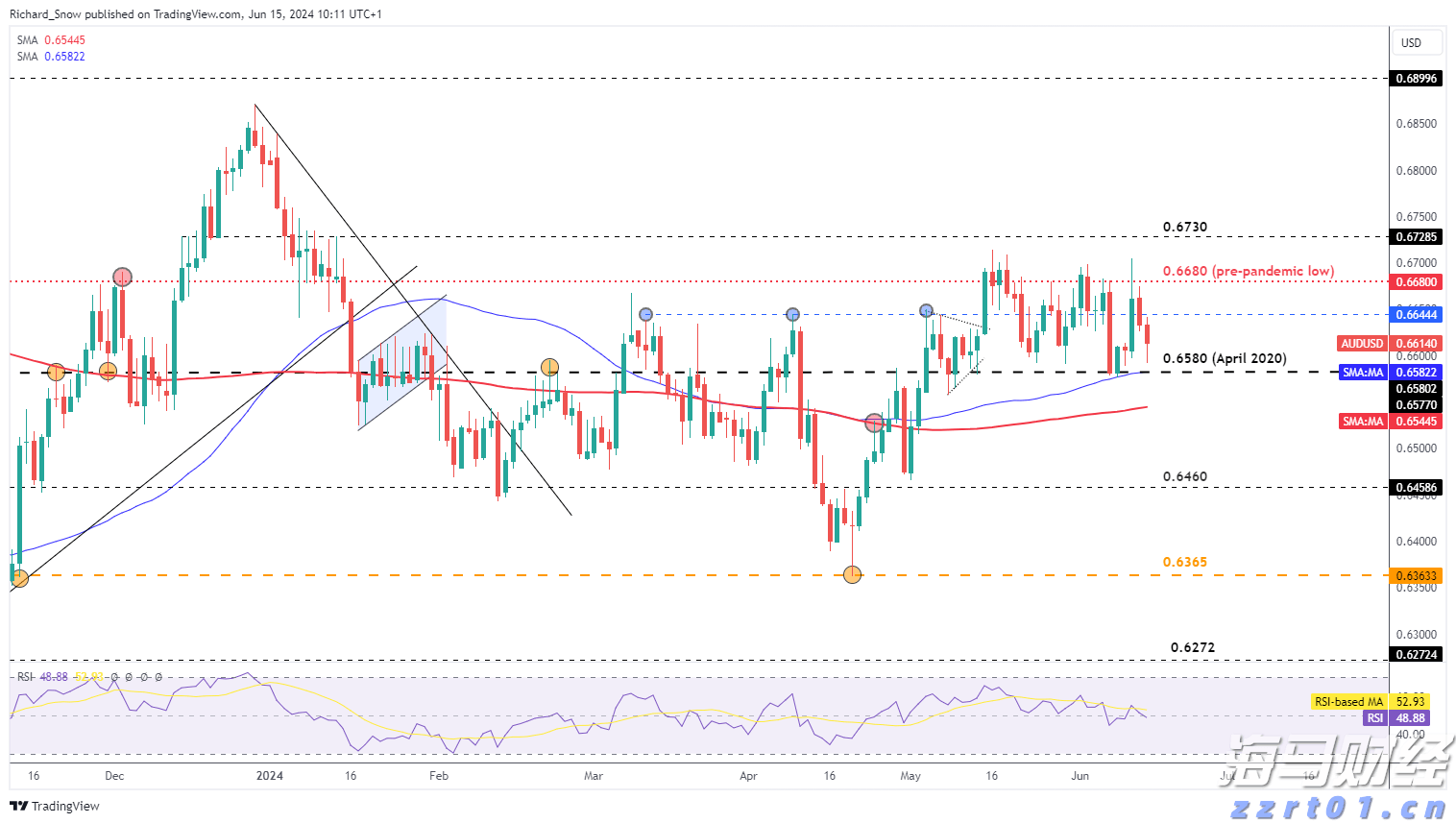 港南区举行“桂字号”荔枝产销对接活动
